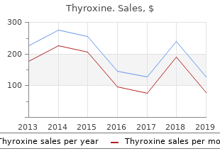 purchase 100 mcg thyroxine otc