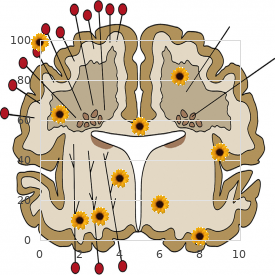 Myofibroblastic tumors
