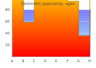 order zestoretic with a visa