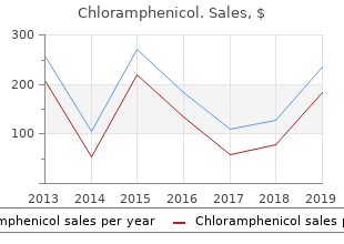 buy chloramphenicol 250mg low cost