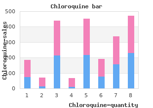 cheap chloroquine 250 mg otc