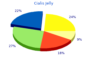 generic cialis jelly 20mg amex