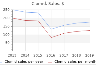 clomid 50 mg sale