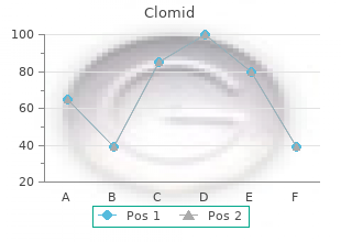 50mg clomid with mastercard