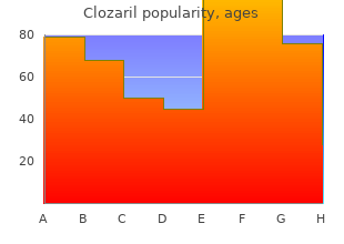 discount 50mg clozaril overnight delivery