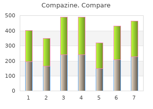 purchase compazine in united states online