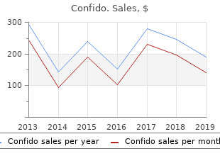 cheap confido 60 caps on-line