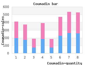 buy coumadin with paypal