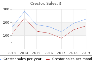 buy cheap crestor 5mg on-line