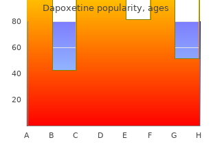 order 30mg dapoxetine with amex