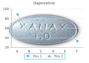 buy generic dapoxetine canada