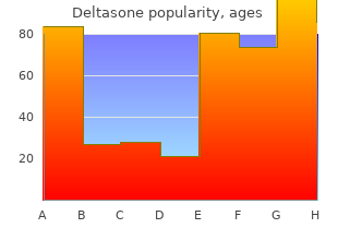 deltasone 10 mg fast delivery