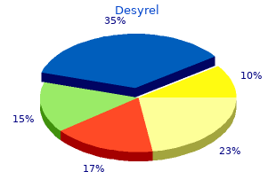 trusted desyrel 100mg