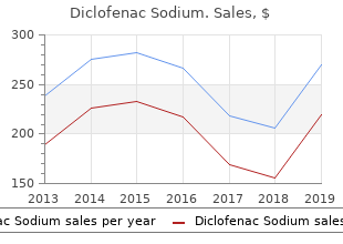 buy 50 mg diclofenac overnight delivery