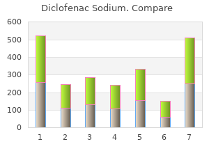 discount diclofenac 50 mg otc