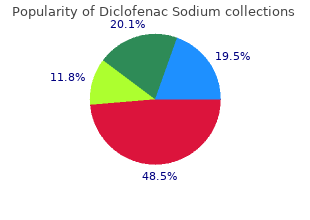 cheap 100 mg diclofenac visa