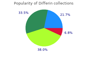 order differin uk