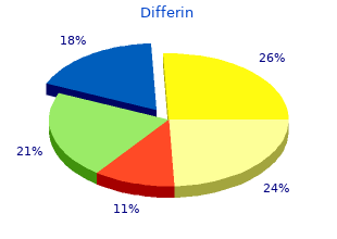 order differin 15gr otc