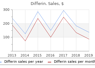 order differin cheap