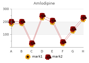 order amlodipine without prescription