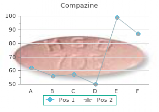 buy generic compazine 5 mg