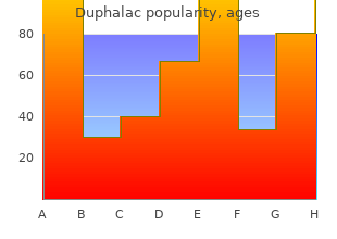 duphalac 100 ml otc