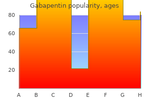 order gabapentin 300 mg line