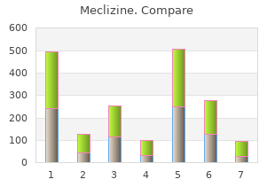 order generic meclizine pills