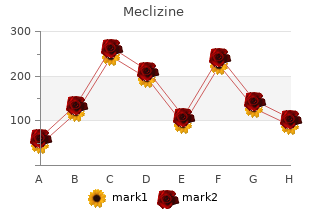 purchase meclizine 25 mg fast delivery