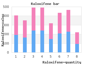 raloxifene 60mg discount