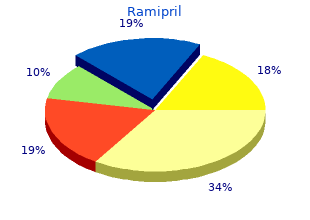 generic ramipril 2.5 mg mastercard