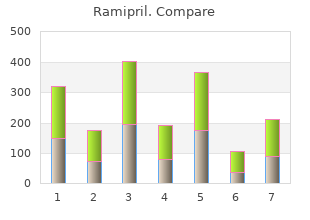 ramipril 2.5 mg fast delivery