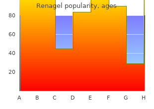 order genuine renagel