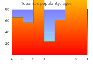 generic 200 mg topamax visa