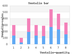 order genuine ventolin online