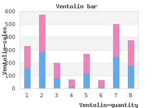 discount ventolin 100 mcg without prescription