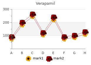 buy discount verapamil 240mg