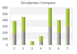 buy 500mg divalproex otc