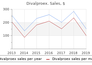 discount 500mg divalproex overnight delivery