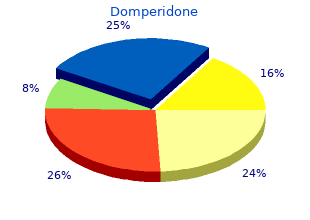 discount domperidone online amex