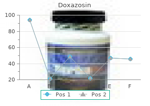 doxazosin 1 mg discount