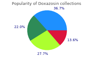 buy doxazosin from india