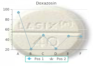discount 4 mg doxazosin with amex