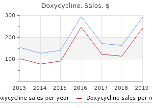 generic 100mg doxycycline overnight delivery