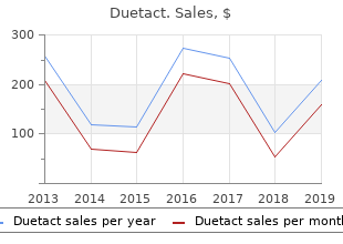 order cheap duetact online