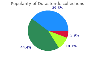 order 0.5mg dutasteride with visa