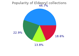 buy cheap eldepryl 5mg line