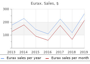 buy 20gm eurax mastercard