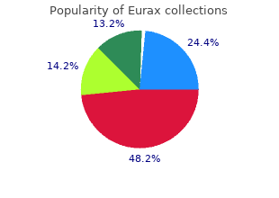 purchase discount eurax online