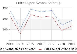 generic extra super avana 260mg with visa